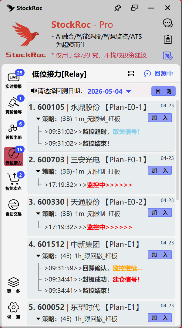 选股树